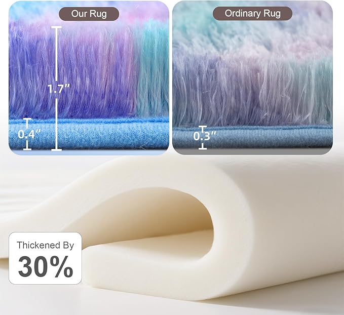 Rainbow Round Rug for Bedroom, 4Ft Fluffy Circle Area Rugs for Living Room, Shag Fuzzy Carpet for Kids Room, Nursery, Dorm, Classroom, Teen, Cute Baby Play Mat Home Decor Aesthetic, Blue