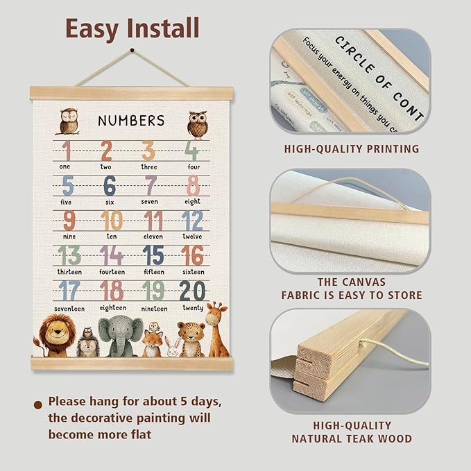 1–20 Number Chart and Alphabet Poster Set of 2,Education Linen Canvas Wall Art – 1-20 Educational Homeschool,Preschool Poster for Kids’ Room, Nursery, or Playroom Wall Decor,14x18.5 Inches (ABC&123)