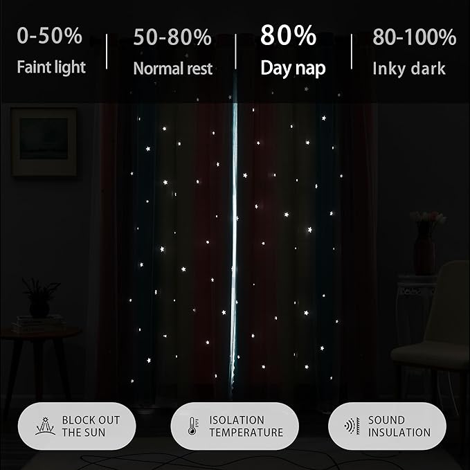XiDi Curtains for Girls Bedroom, Girls Room Decro Blackout Curtains for Kids Room, Colorful Rainbow Curtains, Unicorn Wall Decor Ombre Curtains, Princess Curtains 72 Inches Long Pink/Blue