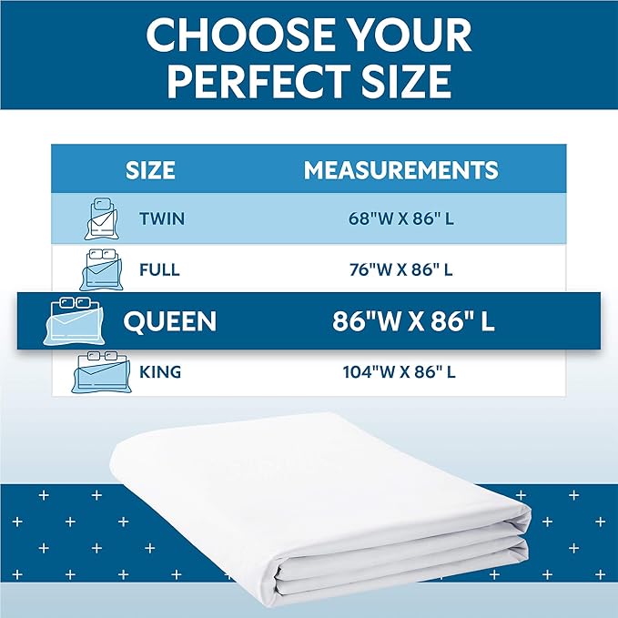 Guardmax Waterproof Duvet Cover - Jersey Fabric with Zipper Closure | Premium Quality, Bed Bug & Allergen Proof Queen (86 x 86)
