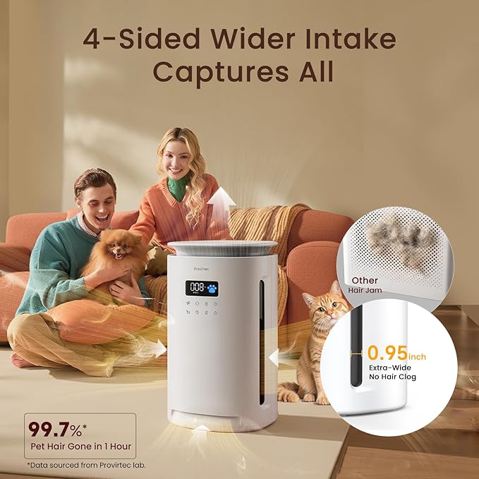 Pro-Level Air Purifier for Home Pets, No More Odor, Pet Floating Fur & Dander Worries, 360° Wide Intake, H13 True HEPA, Auto/Pet Mode & Washable Pre-Filter,Ultra Quiet for Bedroom/Large Room