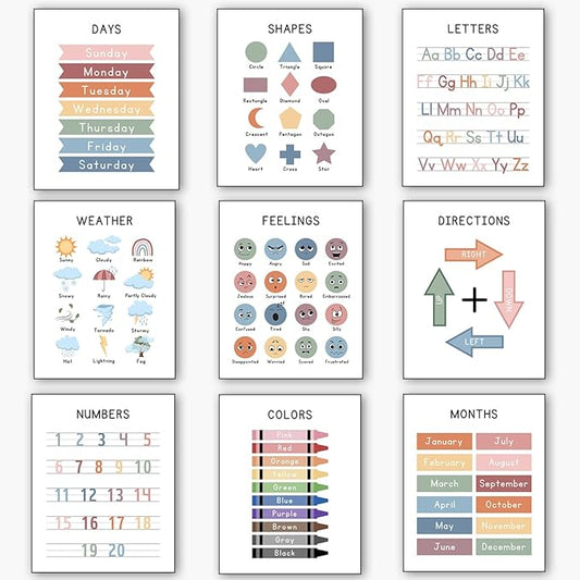 UNXIS Alphabet Abc Chart Educational wall Posters For Toddlers1-3, Days Of The Week ForToddlers Learninghomeschool Supplies Preschool Classroom Must Haves (Set of 9 8 x10 inch Unframed)