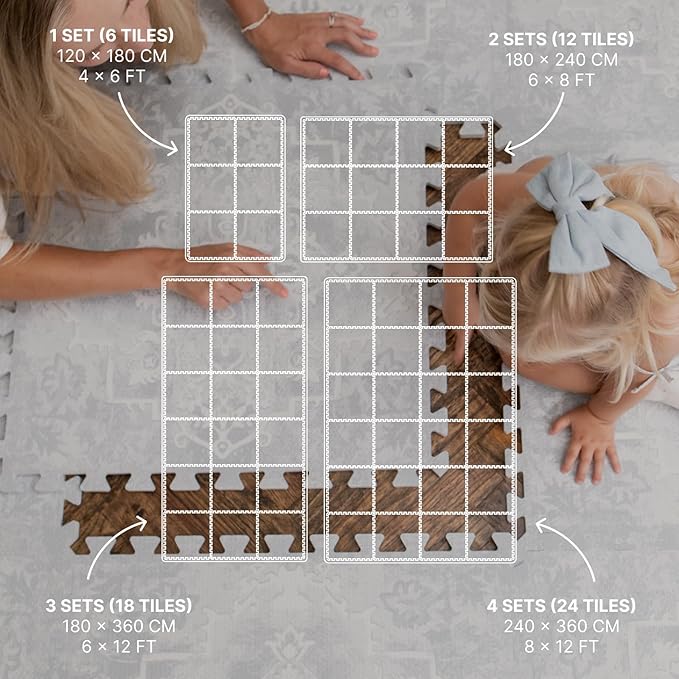 Toddlekind Playmat - Premium Foam Playmat 4 x 6 feet 6 Tile Extra Thick Foam Floor Puzzle Mat for Babies/Toddlers Stylish Non-Toxic Odorless. Perfect for Tummy Time Crawling and Play. 0m+ (Pearl Blue)