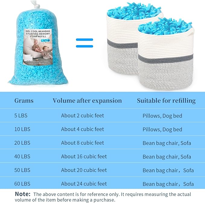 Bean Bag Filler, 60lbs Shredded Memory Foam Filling, Soft Pillow Stuffing Bean Bag Refill Foam for Couch, Cushion, Stuffed Animals, Dog Bed, Arts Crafts