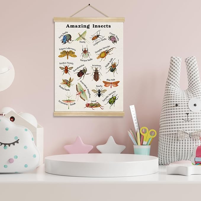 Amazing Insects Linen Canvas Wall Art Poster 18.5x14 Inch, Educational Bug and Beetle Learning Chart for Kids, Nature Science Classroom Decor, Vintage Biology Illustration for Playroom or Nursery