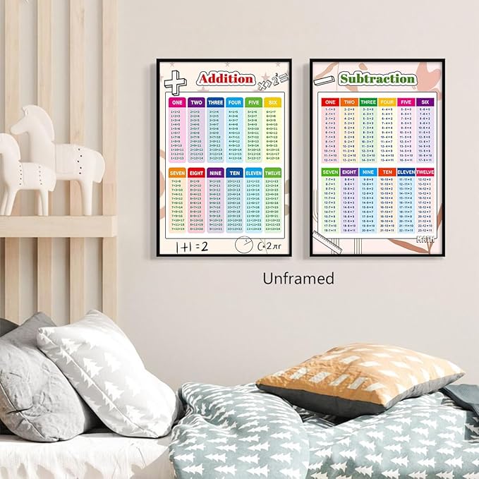 Set of 2 Addition and Subtraction Chart, Math Posters for Elementary School, Educational Kids Math Learning Canvas Wall Art, Classroom Learning Tools Educational Table 12x16in Framed