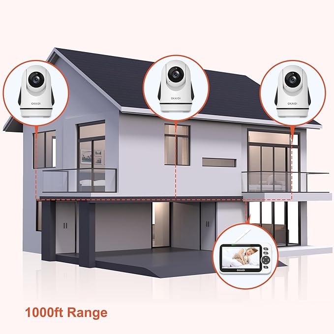OKAIDI Video Baby Monitor with 3 Cameras, 5" Display Baby Monitor No WiFi, 30H Battery and 1000ft Range, 2-Way Talk, 8 Lullabies, Remote Pan-Tilt-Zoom Baby Camera for Baby/Pet/Elderly