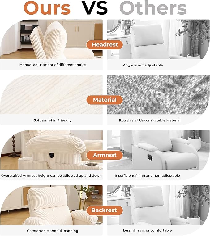 Oversized Power Recliner Chair Swivel Glider with Massage and Heat, Swivel Rocker Recliner with Adjustable Armrests, Nursery Chair with Adjustable Headrest, Rocker Nursery Recliner, Corduroy Beige