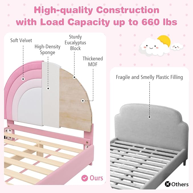 Costzon Twin Bed Frames with Adjustable Headboard, 660 LBS Weight Capacity Upholstered Wooden Kids Bed w/Slats Support, No Box Spring Needed, Easy Assembly, Twin Platform Bed Frame (Pink Rainbow)