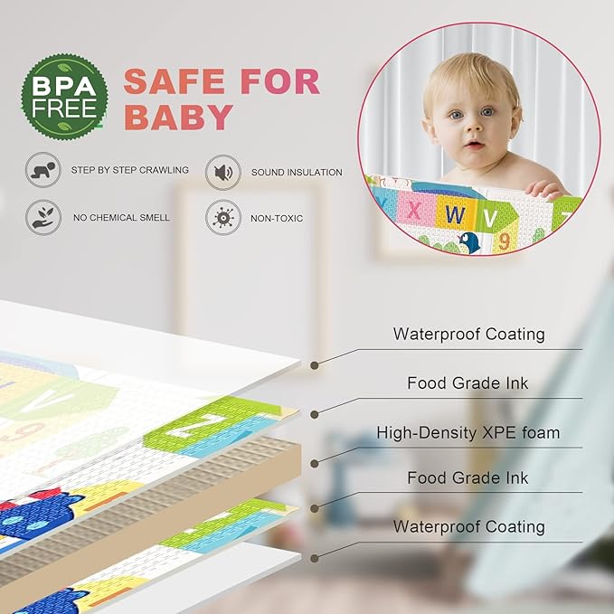 Mergren Extra Large Portable Baby Play Mat (79"×71" x0.6" Thickened Version), Foam Foldable Floor Crawling Mat with Reversible Double-Sided Patterns, Waterproof Anti-Slip, Indoor, Outdoor