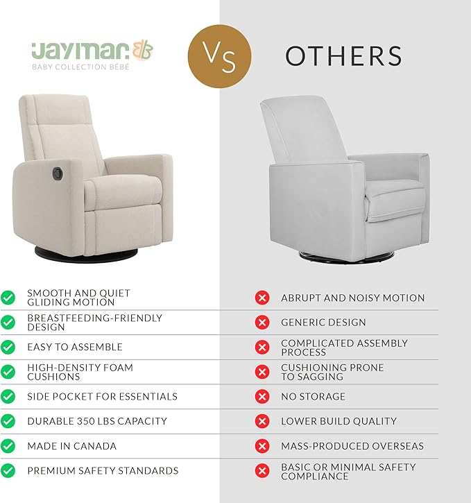 Jaymar Nelly Modern Nursery Glider Recliner Chair – Cozy Nursing Chair with 360° Swivel for New Parents, Gentle Motion, Compact Design, Lumbar Support – Made in Canada (Cream/Beyond Sheep Fabric)