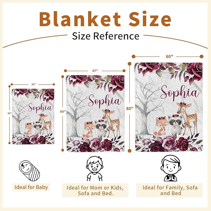 Custom Baby Blanket with Name, Double Layer Soft Dot Back Personalized Baby Blanket for Boys Girls, Woodland Blanket for Newborn Toddler, Customized Swaddle for Kids Birthday Gifts(47" x60)