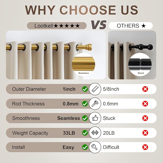 Gold Curtain Rods for Windows 28 to 48 Adjustable Modern Curtain Rod 1 inch Diameter Heavy Duty with Solid Metal Finials for Living Room Bedroom Farmhouse Outdoor Patio