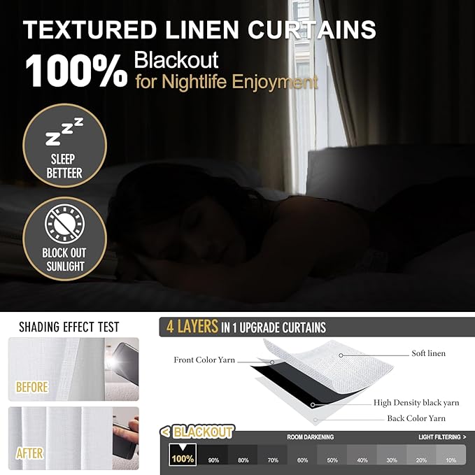 IVAPUPU Linen Pinch Pleated Blackout Curtains for Bedroom - Full Black Out White Curtains 90 Inch 2 Panels Set for Living Room Darkening Thermal Window Curtain Drapes with 16pc Hooks