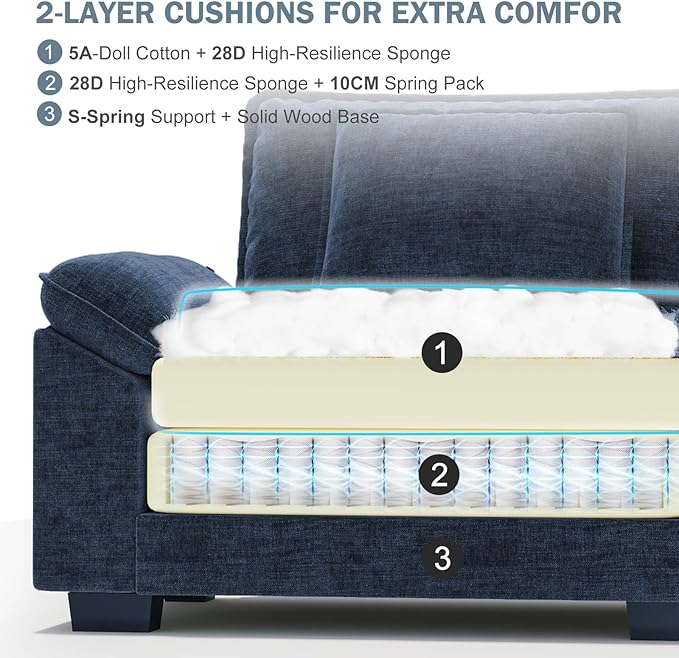CDCASA Oversized Accent Chair, Chenille Mid Century Modern Armchair, Comfy Upholstered Seating Reading Cloud Sofa Chairs for Bedroom Living Room, Set of 2,Blue