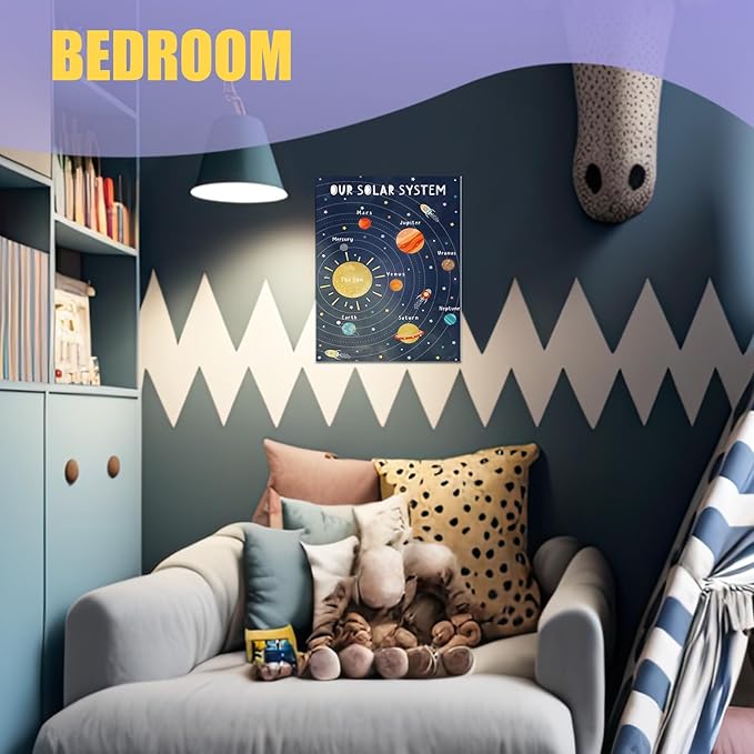 URLLUAE Solar System Canvas Poster Prints，outer Space Room Decor,Space Wall Art,Solar System for Kids,Outer Spaces Room Decor for Boys Room,11x14 Inches