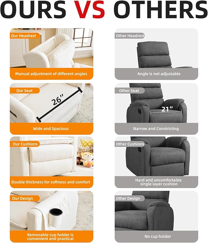 Oversized Swivel Rocker Recliner Chair, 26" Extra Wide Nursery Glider Recliner with Adjustable Headrest, Power Recliner Swivel Glider with Double Cushion, Cup Holder, White