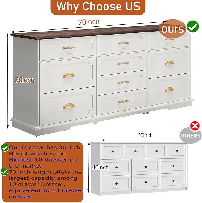 70inch Large Long Dresser w/Charging Station,10 Drawer Dresser w/Deep Big Drawers,Wooden Chest of Drawers w/Power Outlet,White Dressers for Bedroom,Living Room,Entryway