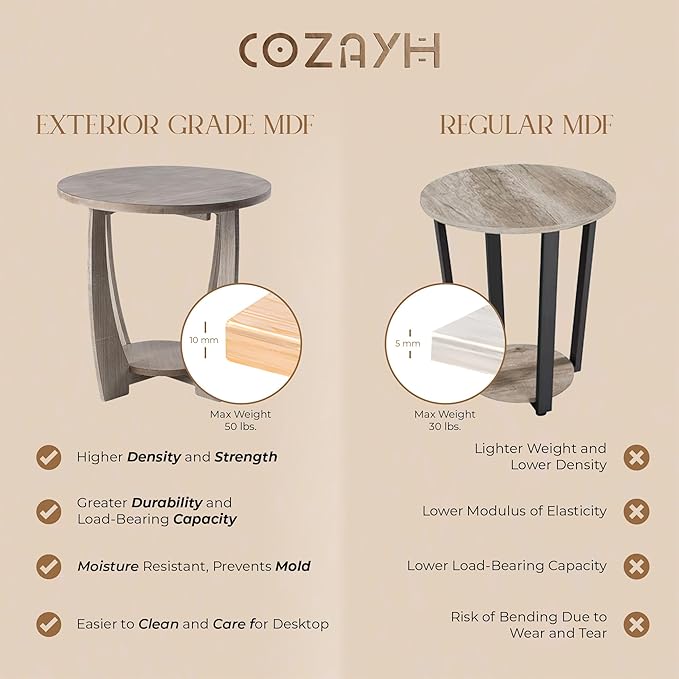 COZAYH Rustic Farmhouse End Table with Storage Shelf, French Country Modern Round Accent Side Table for Small Spaces, Vintage Grey Finish