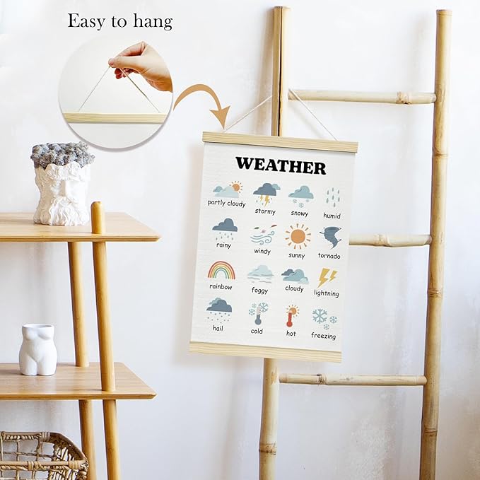 TRKAE Weather Chart Canvas Poster Hanger Frame, Learning Wall Art for Kids, Educational Wall Decor for Classroom Nursery Playroom Bedroom -034