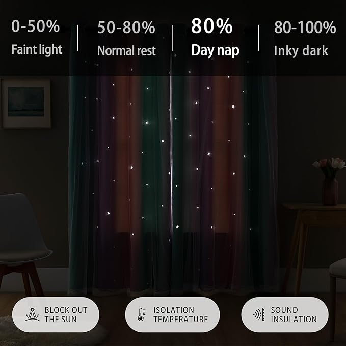 XiDi Kids Blackout Curtains for Bedroom 96 Inches Long 2 Panels Set Cute Pink Grommet Window Treatment Darpes Princess Nursery Unicorn Rainbow Curtains for Girl Room Deocr Pink Purple Green 42x96