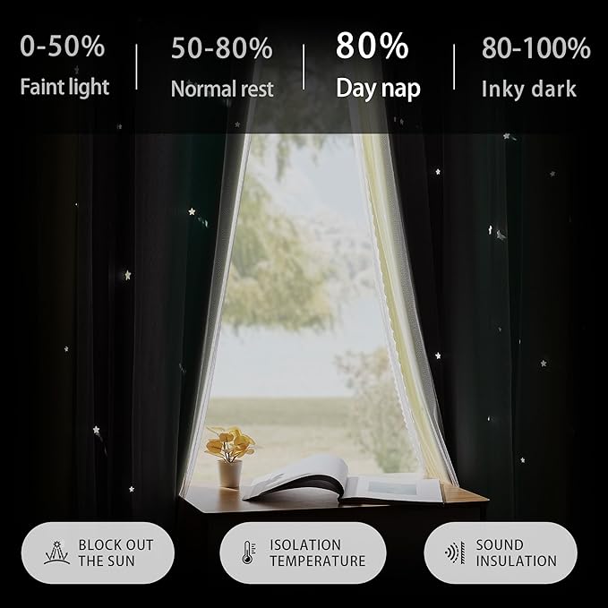 XiDi Yellow Curtains for Girls Bedroom Decor Short Blackout Curtains for Kids Room Rainbow Design for Girls Room Princess Unicorn Wall Decals Room Darkening Grey Green Yellow 34x45 Inches Long