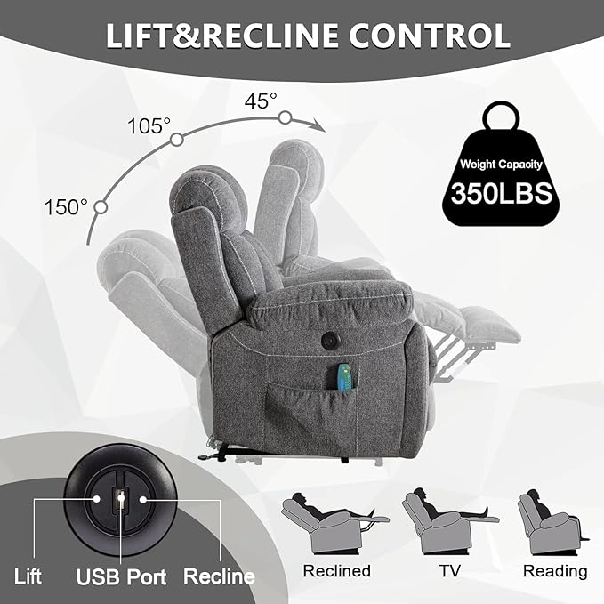 CANMOV Large Power Lift Recliner Chairs with Massage and Heat for Elderly Big People, Heavy Duty Motion Reclining Mechanism-Anti Skid Fabric Recliner Chair with 2 Concealed Cup Holders,Dark Gray