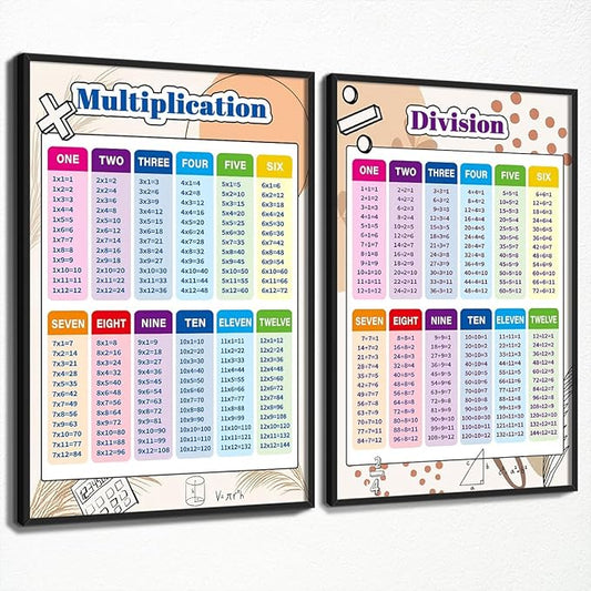Set of 2 Multiplication and Division Chart, Math Posters for Elementary School, Educational Kids Math Learning Canvas Wall Art, Classroom Homeschool Times Table Print for Wall 24x36in Framed