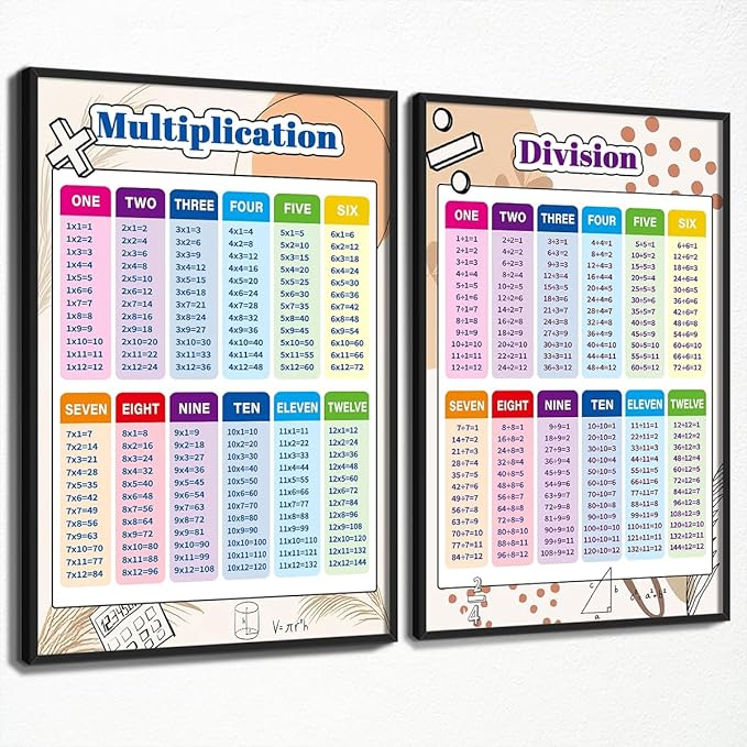 Set of 2 Multiplication and Division Chart, Math Posters for Elementary School, Educational Kids Math Learning Canvas Wall Art, Classroom Homeschool Times Table Print for Wall 12x16in Framed