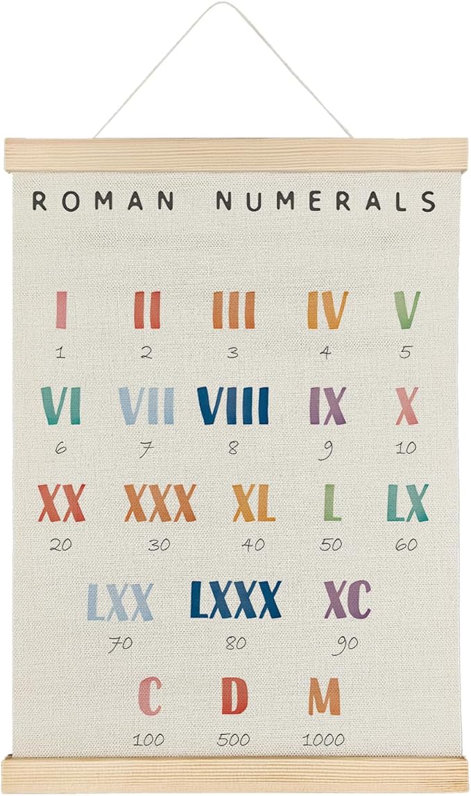 SereneHanctuary Roman Numerals Math Wall Art,Math Educational Wall Decor,Educational Numbers Poster Hanger Frame for Playroom Nursery Kids Room Preschool Decor,12X16Inches