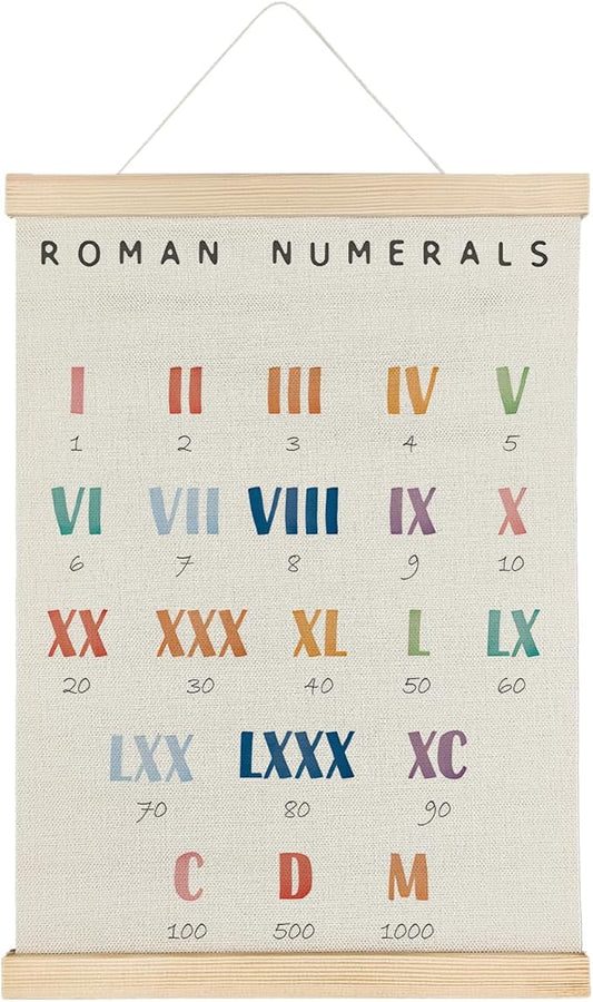 SereneHanctuary Roman Numerals Math Wall Art,Math Educational Wall Decor,Educational Numbers Poster Hanger Frame for Playroom Nursery Kids Room Preschool Decor,12X16Inches