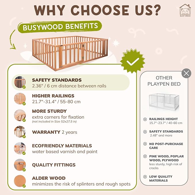 BUSY WOOD Montessori Bed for Toddlers - Toddler Floor Bed Twin - Montessori Bed Full - Floor Beds for Toddlers 1-4 Years - Queen Bed, King, Small Size Bed - Made in Europe (Model 20)