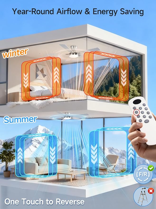 52 Inch Ceiling Fans with Lights, RGB Ceiling Fan with Remote and App,Flush Mount Low Profile, Dimmable 35W LED, Reversible, Smart Ceiling Fan for Bedroom Nursery Living Room Apartment,Nickle