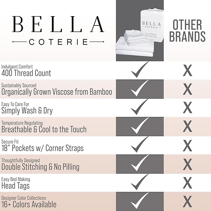 Bella Coterie 7 Piece Luxury Bamboo Viscose Split King Size Sheet Set | 2 Fitted Sheets for Adjustable Beds | 100% Organically Grown | Cooling for Hot Sleepers | 4 Pillowcases [Twilight Blue]