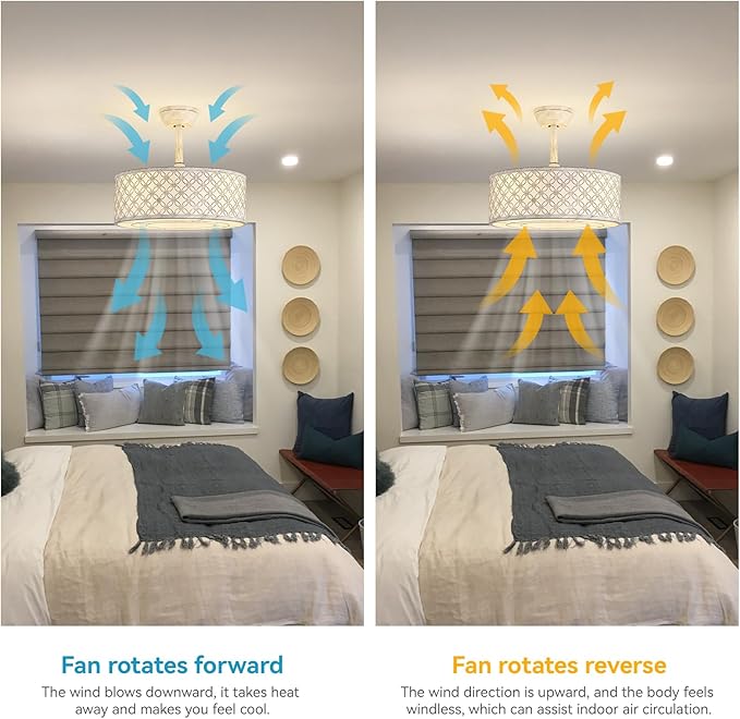 White Fandelier Ceiling Fan with Light, 20" Caged White Chandelier Ceiling Fans with Lights Remote Control, Fabric Mid-Century Modern with 6 Speeds for Bedroom, Nursery, Living Room.