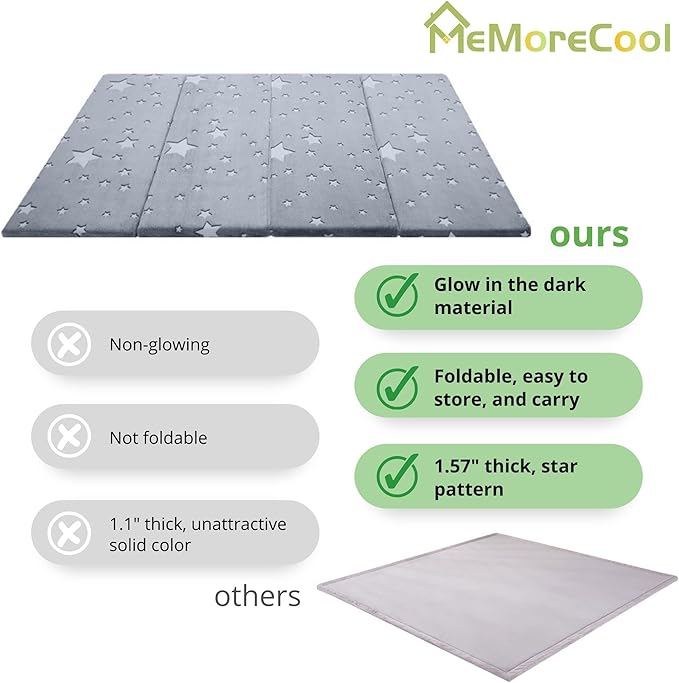 MeMoreCool Kids Floor Mattress, Play Mat Muscle Mat Large 6x4 FT, Thicken Foam Futon Mattress for Playroom, Foldable Sleeping Crawling Pad for Children’s Play Area