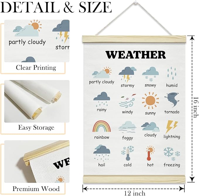 TRKAE Weather Chart Canvas Poster Hanger Frame, Learning Wall Art for Kids, Educational Wall Decor for Classroom Nursery Playroom Bedroom -034