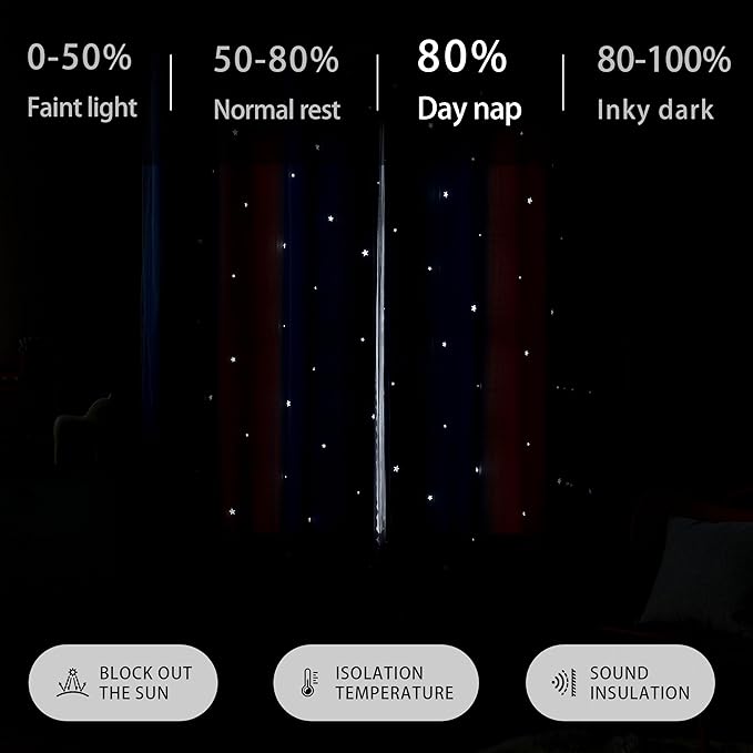 XiDi Pink Grey Blue Curtains for Girls Bedroom Decor Kids Blackout Curtains for Nursery Room Darkening Rainbow Princess Unicorn Wall Decals Little Girl 52x45 Inches Long 2 Panels Set