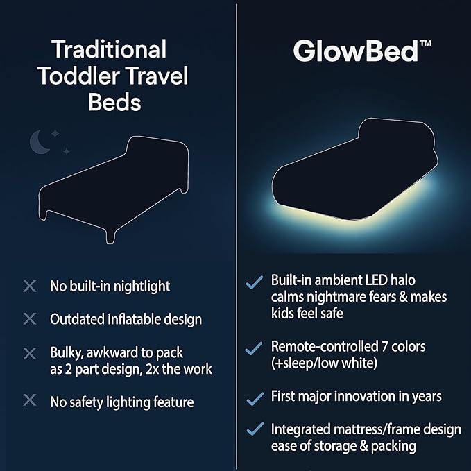 Inflatable Toddler Travel Bed with Safety Bumpers LED Lights with Remote Portable Toddler Bed Kids Air Mattress Toddler Air Mattress Blow Up Bed Glowing Halo of Light Make Fear Disappear