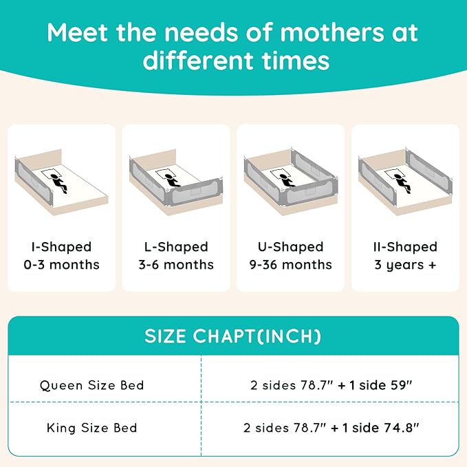 Queen Size Toddler Bed Rail: 3-Side Protection Bedrail for Queen Bed - Extral Tall Adjustable Child Safety Side Railing Guards for Infants Kids Child(78.7x78.7x59”)