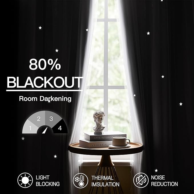 XiDi White Curtains 96 Inches Long for Girls Bedroom Living Room Privacy Room Darkening Double Layer Curtains with Sheer Overlay for Kids Toddler Princess Nursery Room Grommet Window Drapes W34 X L96