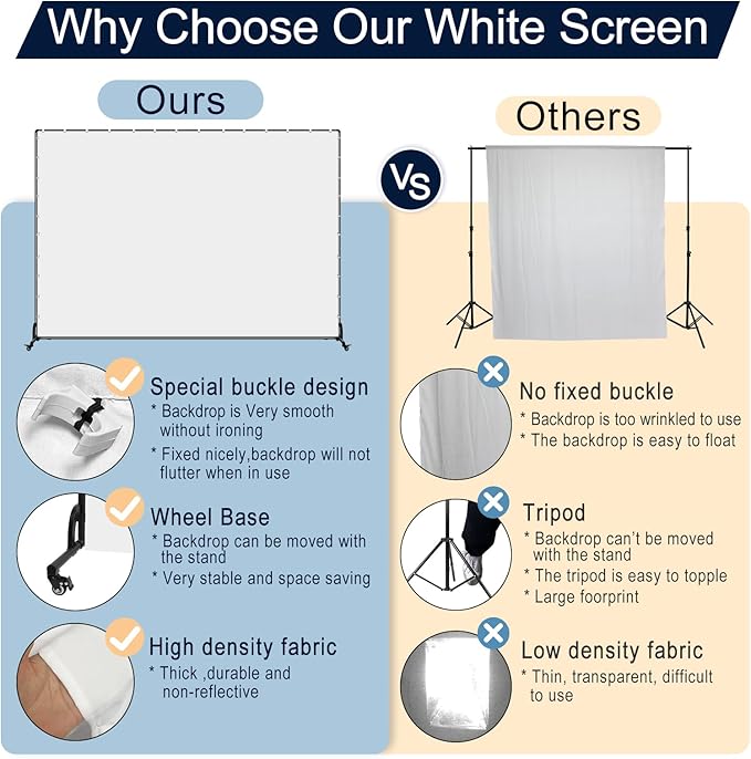 7x10ft White Photo Backdrop with Stand,Movable Photography Backdrop Stand Kit with Wheels and White Screen Backdrop Background for Photo Shooting,Video Recording，Events, Party