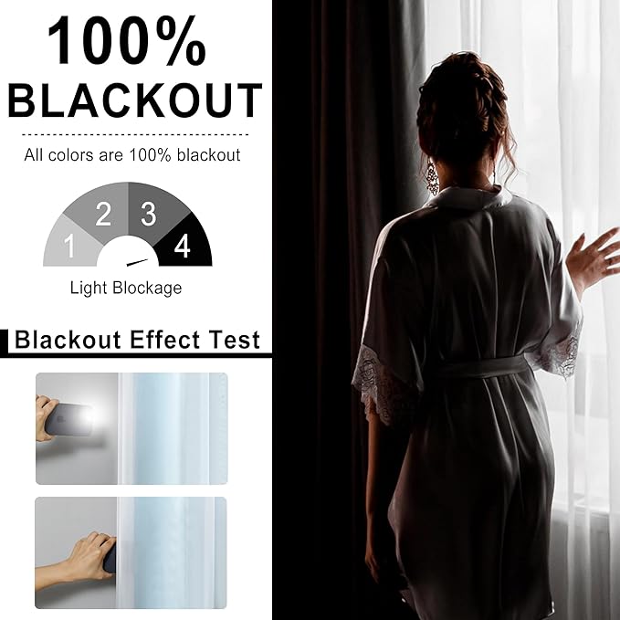 XWZO 100% Blackout Curtains with Sheer Overlay, Double Panel Grommet Thermal Insulated Privacy Curtains with Black Liner for Bedroom, Living Room, 2 Panels with Tiebacks, 52x63, Turquoise