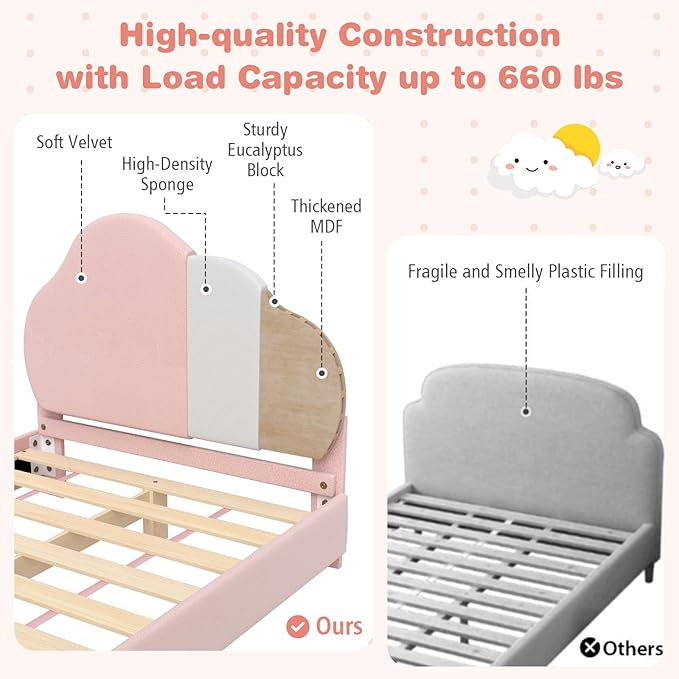 Costzon Twin Bed Frames for Kids, Upholstered Wooden Kids Bed w/Adjustable Headboard, Slats Support, 660 LBS Weight Cap, No Box Spring Needed, Easy Assembly, Twin Platform Bed Frame (Pink Cloud)