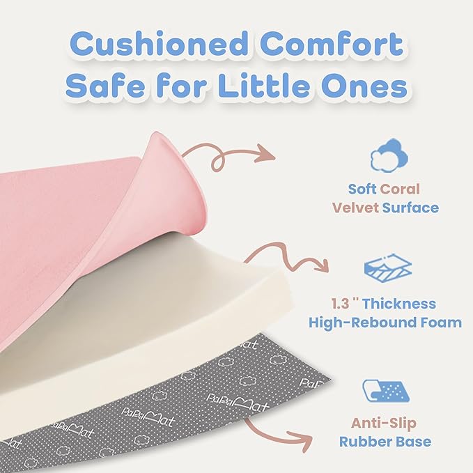 1.3" Thick Baby Floor Play Mat 39x59, Basic Padded Foam Mat for Tummy Time Crawling, Non Slip Cushioned for Babies Toddlers Infants Kids (Pink)