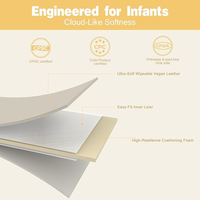 Padded 71" ×59" Large Baby Play Mat for Floor, 1.2" Thick Memory Foam Playmat with Soft Vegan Leather Cover, Cushioned Play Mat for 71" x59" Playpens, Grey
