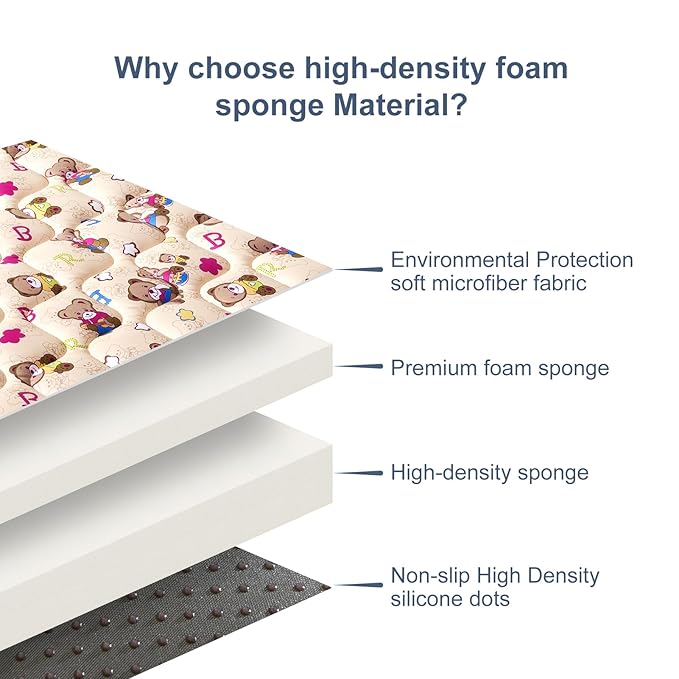 High-Density Foam Baby Play Mat, 59x59 Inches Thicken One-Piece Comfortable and Soft Playmat, Non Slip Machine Washable Floor Mat for Infants, Tapete Para Bebes,Toddlers