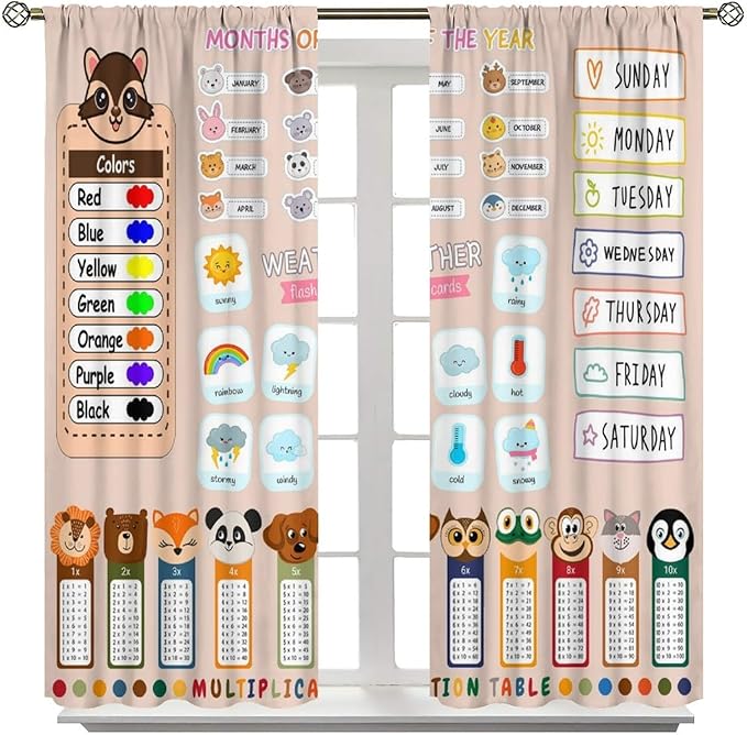 Funny Kids Educational Alphabet Curtain Cartoon Colorful Weather Multiplication Table Printed Rod Pocket Blackout Window Treatments for Bedroom Living Room 42" W X 45" L