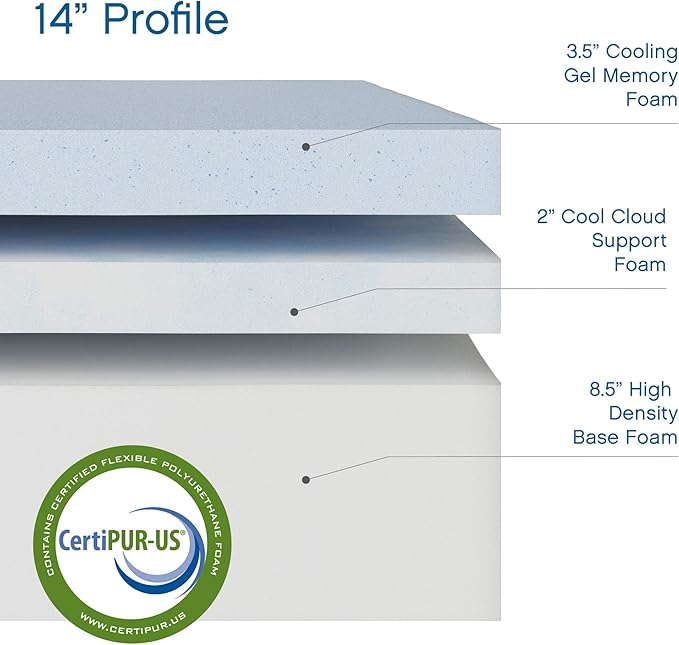 Cool Gel Chill 14 Inch Medium Firm Memory Foam Mattress Twin Size, with Bonus CoolGel Memory Foam Bed Pillow, 14" with Pressure Relief, CertiPUR-US Certified, Cooling Twin Mattress in a Box