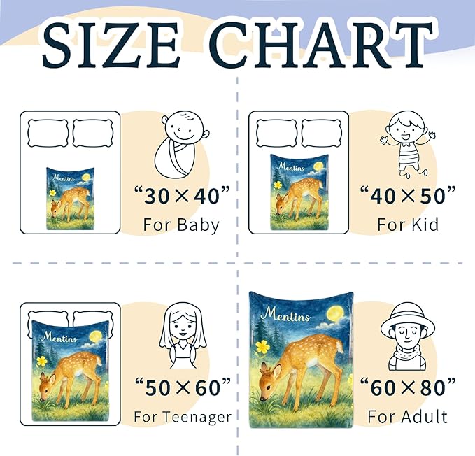 Ship Next Day Personalized Baby Blanket for Kids, Custom Baby Blanket with Name, Super Soft Flannel Blankets, Custom Deer Animal Blankets Baby Gifts for Christmas.